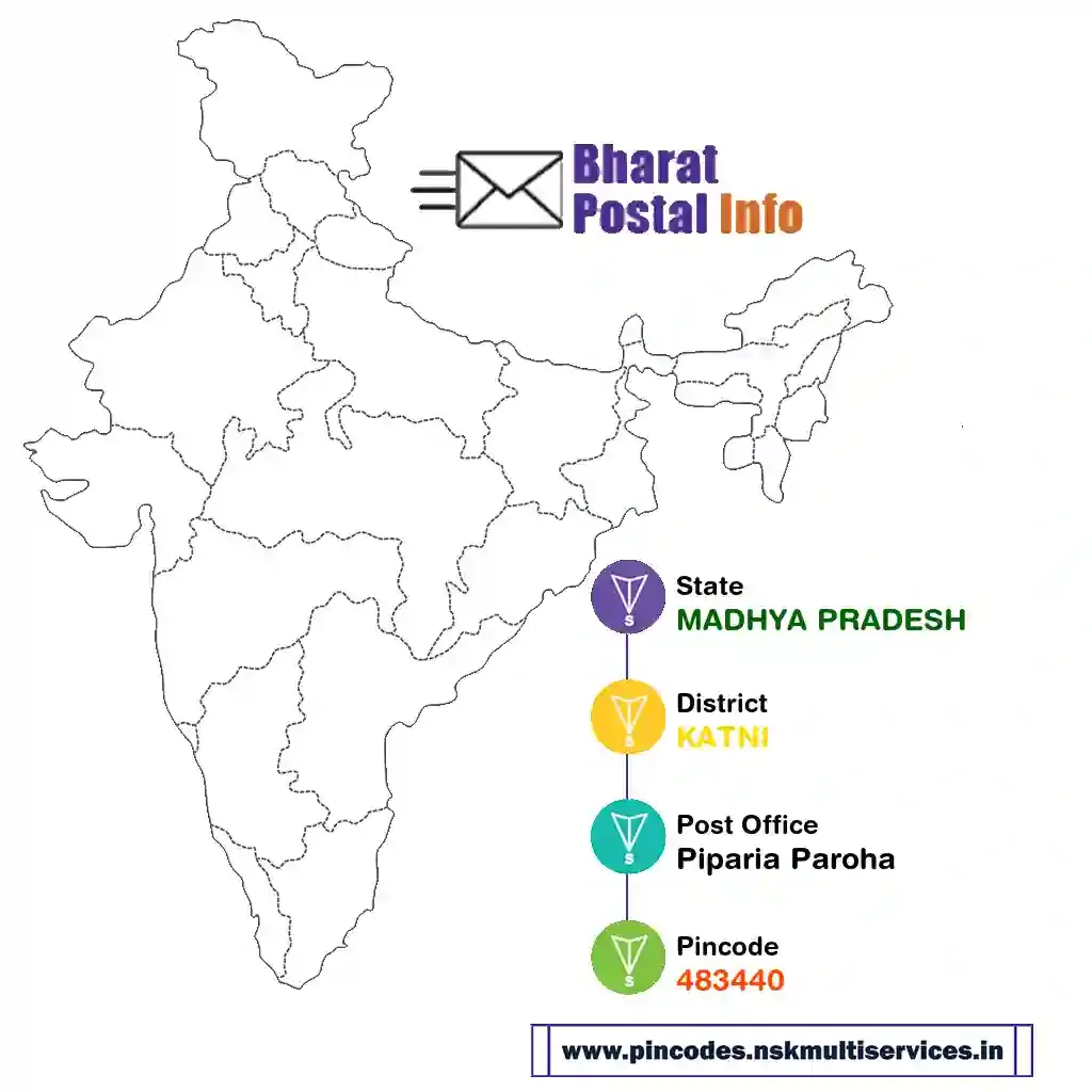 madhya pradesh-katni-piparia paroha-483440